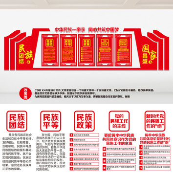 民族團(tuán)結(jié)一家親