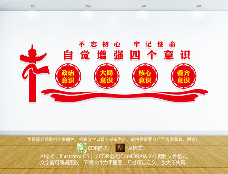 四個(gè)意識(shí)