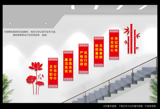 黨建樓梯間展板