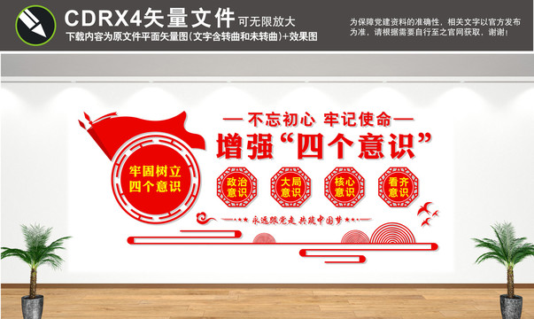 四個(gè)意識(shí)
