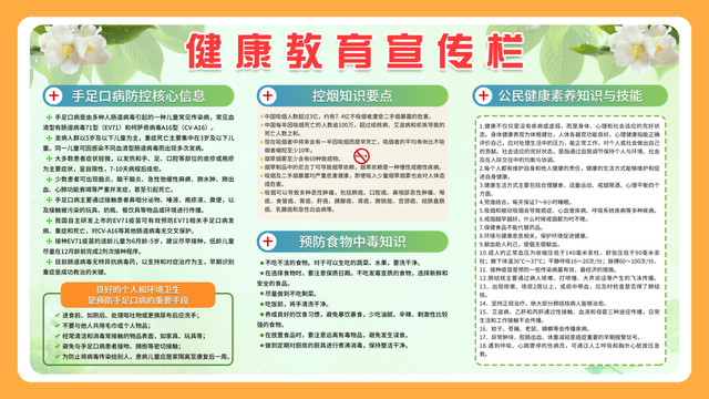 健康教育宣傳欄