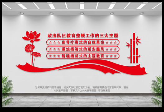 三大主題
