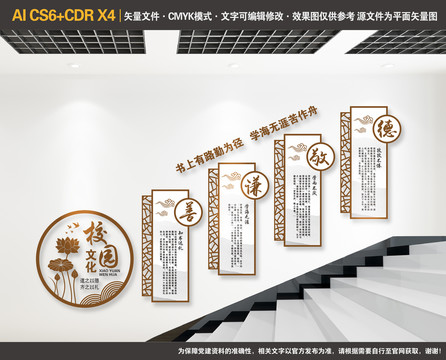 校園樓梯文化墻