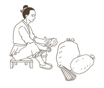 古代手工選料