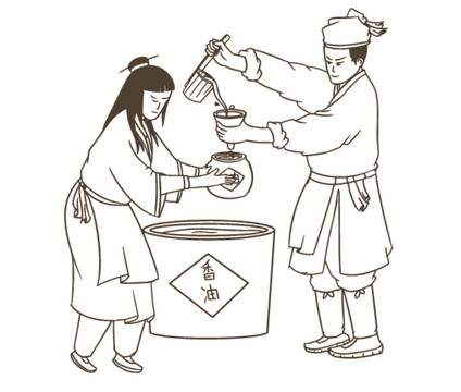 古代香油線條