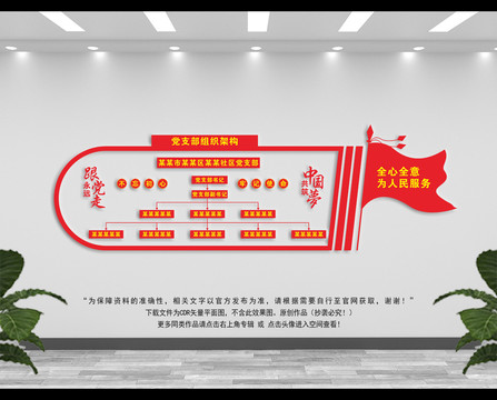 黨支部組織架構(gòu)文化墻