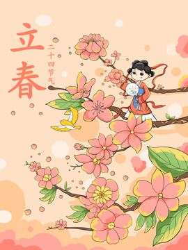 二十四節(jié)氣立春
