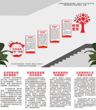 民族團結(jié)文化墻