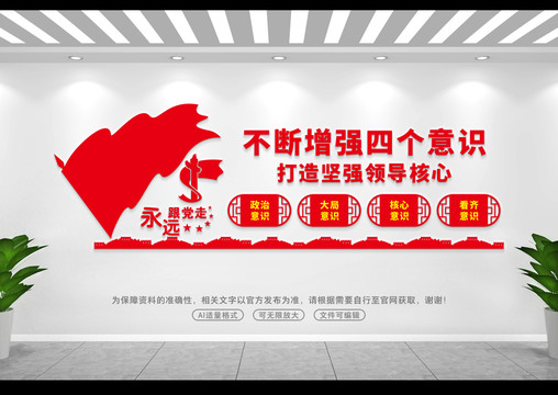 四個(gè)意識(shí)