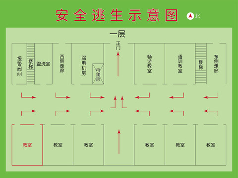 学校消防安全逃生疏散示意图