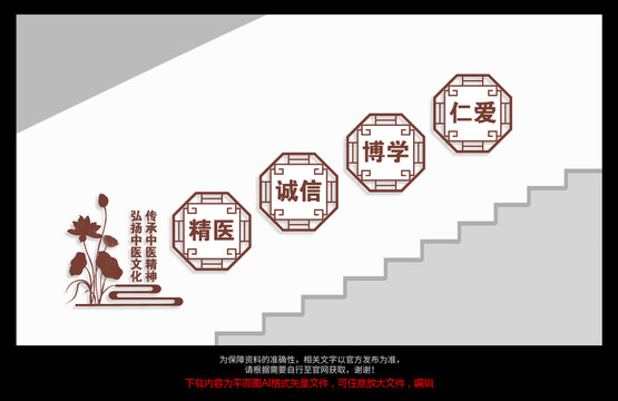 中醫(yī)文化墻