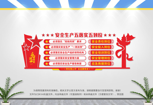安全生產(chǎn)五落實(shí)五到位文化墻