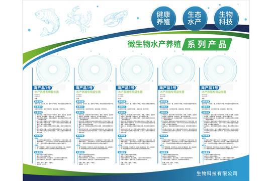 生物科技科技公司宣传背景