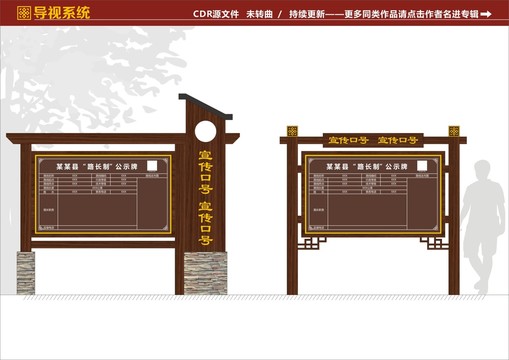 路長制