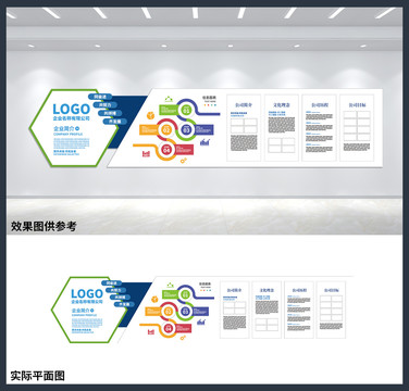 企业宣传公司发展历程文化墙