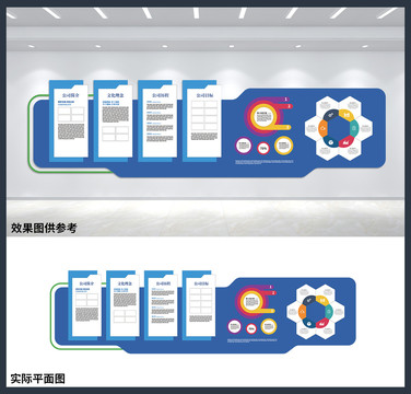 公司企業(yè)宣傳展板辦公室文化墻
