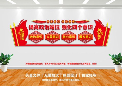 四個(gè)意識(shí)