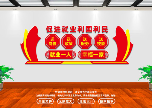 就業(yè)形象墻
