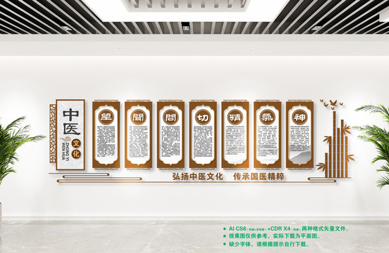 中醫(yī)文化墻