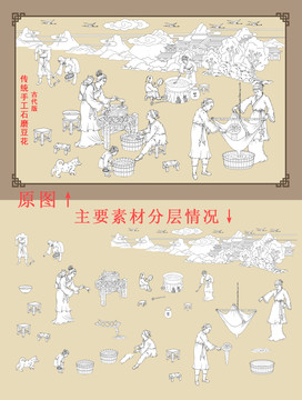 传统手工石磨豆花制作