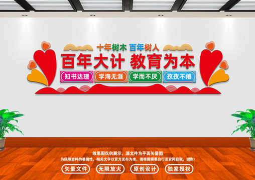 百年大計教育為本