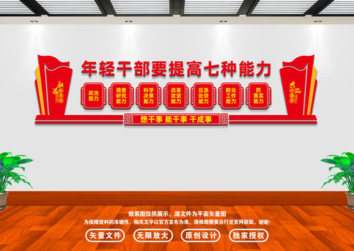 年輕干部七種能力