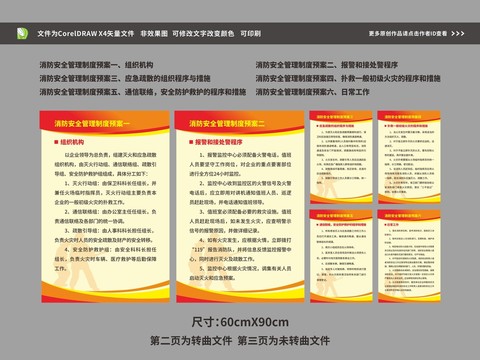 消防安全管理制度預案