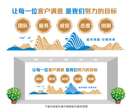 客戶服務(wù)文化墻