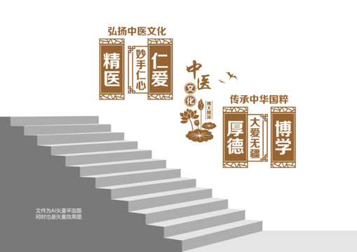 中醫(yī)文化樓道墻
