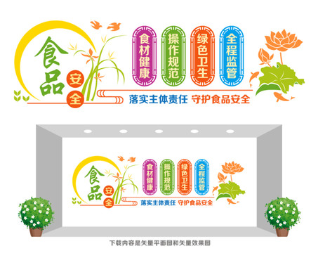 食品安全文化墻