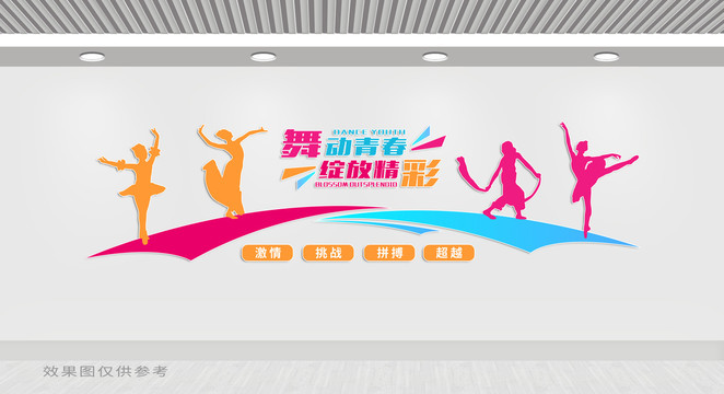 舞蹈文化墻