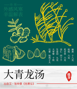 大青龍湯