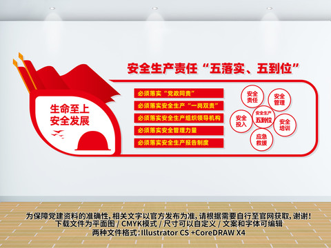 安全生產(chǎn)責(zé)任五落實(shí)五到位