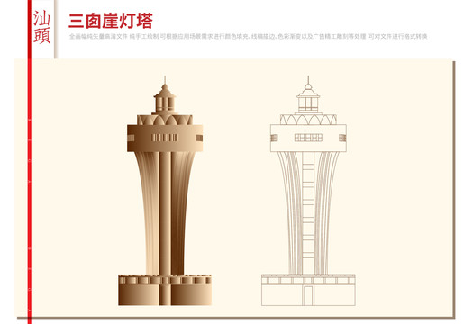 汕頭三囪崖燈塔