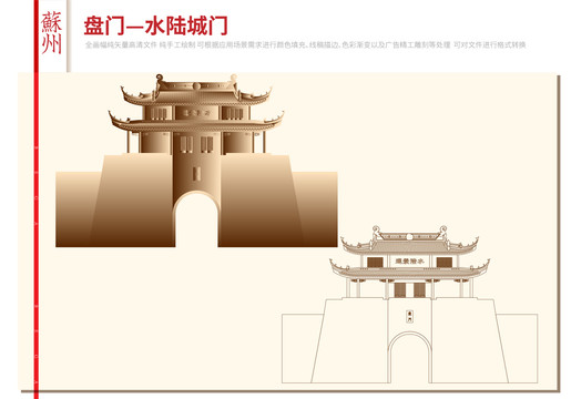 盤門水陸城門