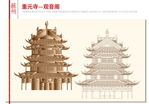 重元寺觀音閣
