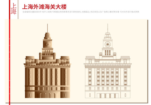 上海海關(guān)大樓