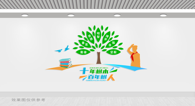 學(xué)校文化墻