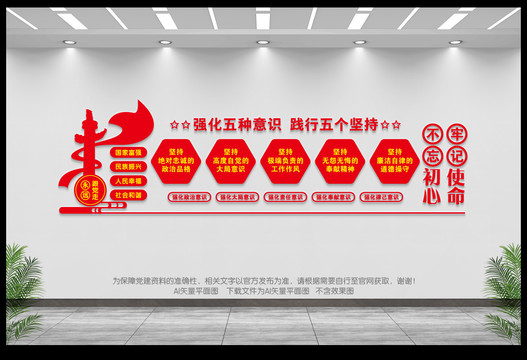 五種意識(shí)
