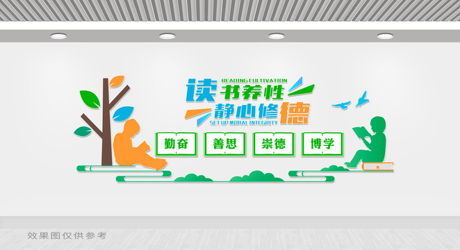 閱讀文化墻