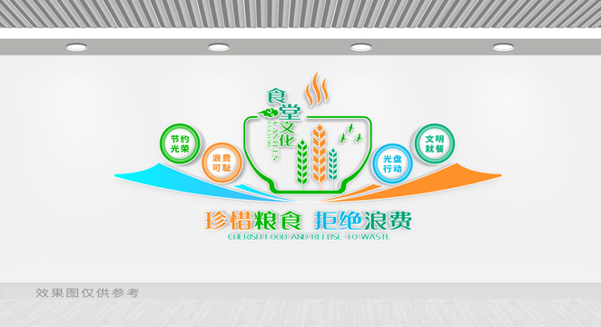 食堂文化墻