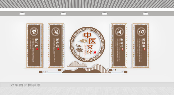 中醫(yī)文化墻