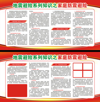 防震系列知識家庭防震避險