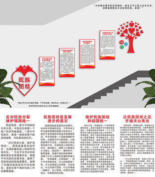 民族團結(jié)樓梯文化墻