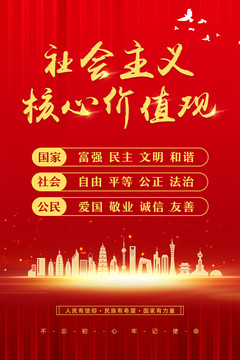 核心價(jià)值觀