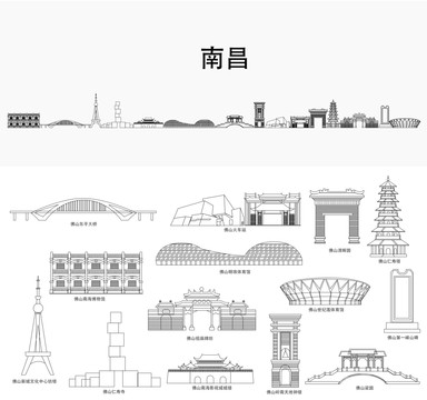 南昌地標(biāo)建筑