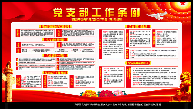黨支部工作條例