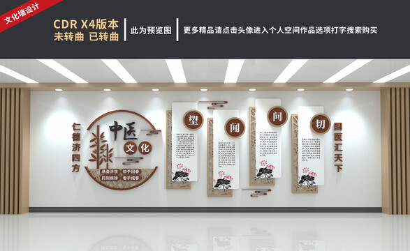 中醫(yī)文化墻