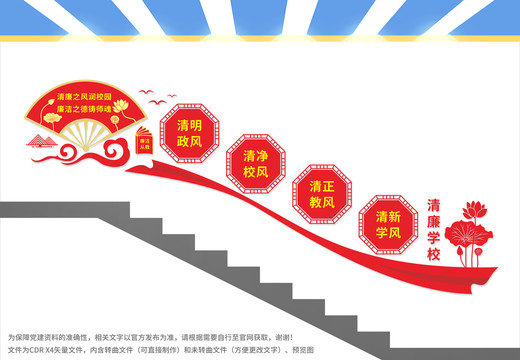開(kāi)展廉潔學(xué)校建設(shè)樓梯文化墻