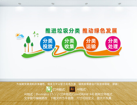 垃圾分類文化墻